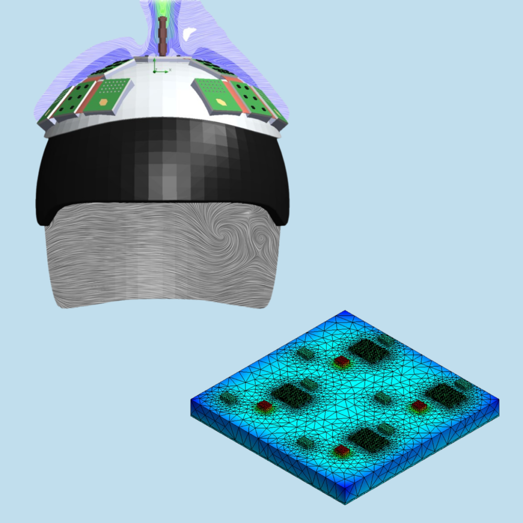 electromagnectic and mechanical modeling