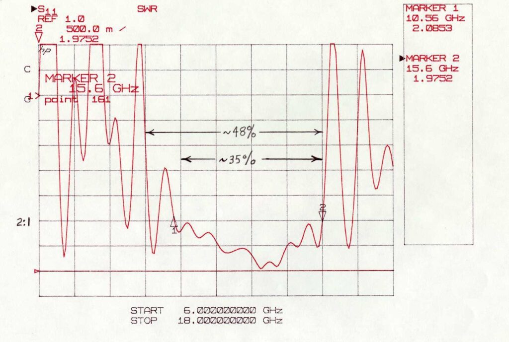 passive array 2